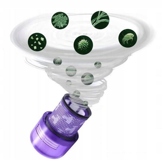 3x FILTR POWIETRZA ZMYWALNY DO DYSON V11 V15 Detect Absolute Animal Total - miniatura 2