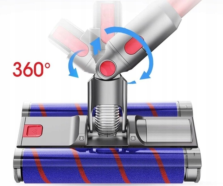PODWÓJNA TURBO SZCZOTKA MIĘKKA ELEKTROSZCZOTKA DO DYSON V7 V8 V10 V11 V15