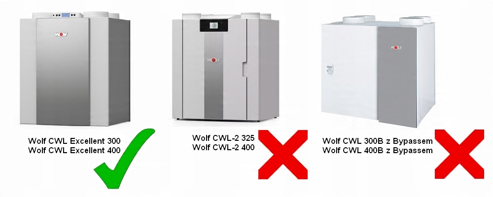 FILTR FILTRY WOLF CWL 300/400 EXCELLENT G4 Komplet 4 sztuki 2