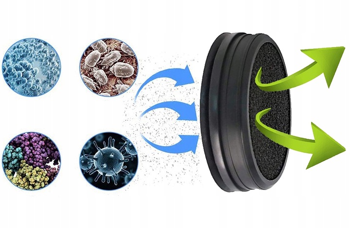 2szt. Filtr HEPA FC8009 do PHILIPS SpeedPro/Aqua 6