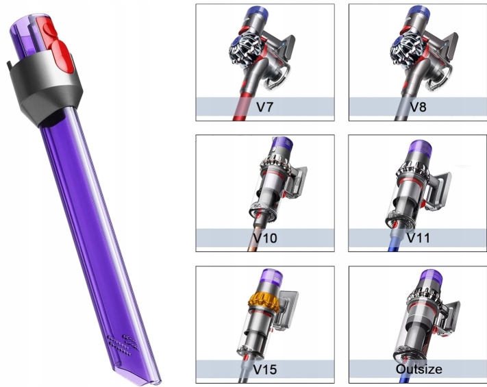 KONCOWKA SSAWKA SZCZELINOWA LED DO DYSON V15 V11 V10 V7 V8 4