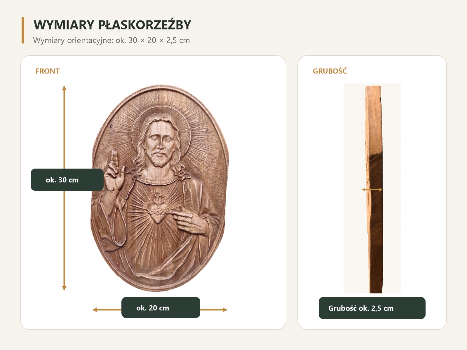 Wymiary płaskorzeźby Najświętszego Serca Jezusa około 30 na 20 centymetrów i grubość 2,5 centymetra