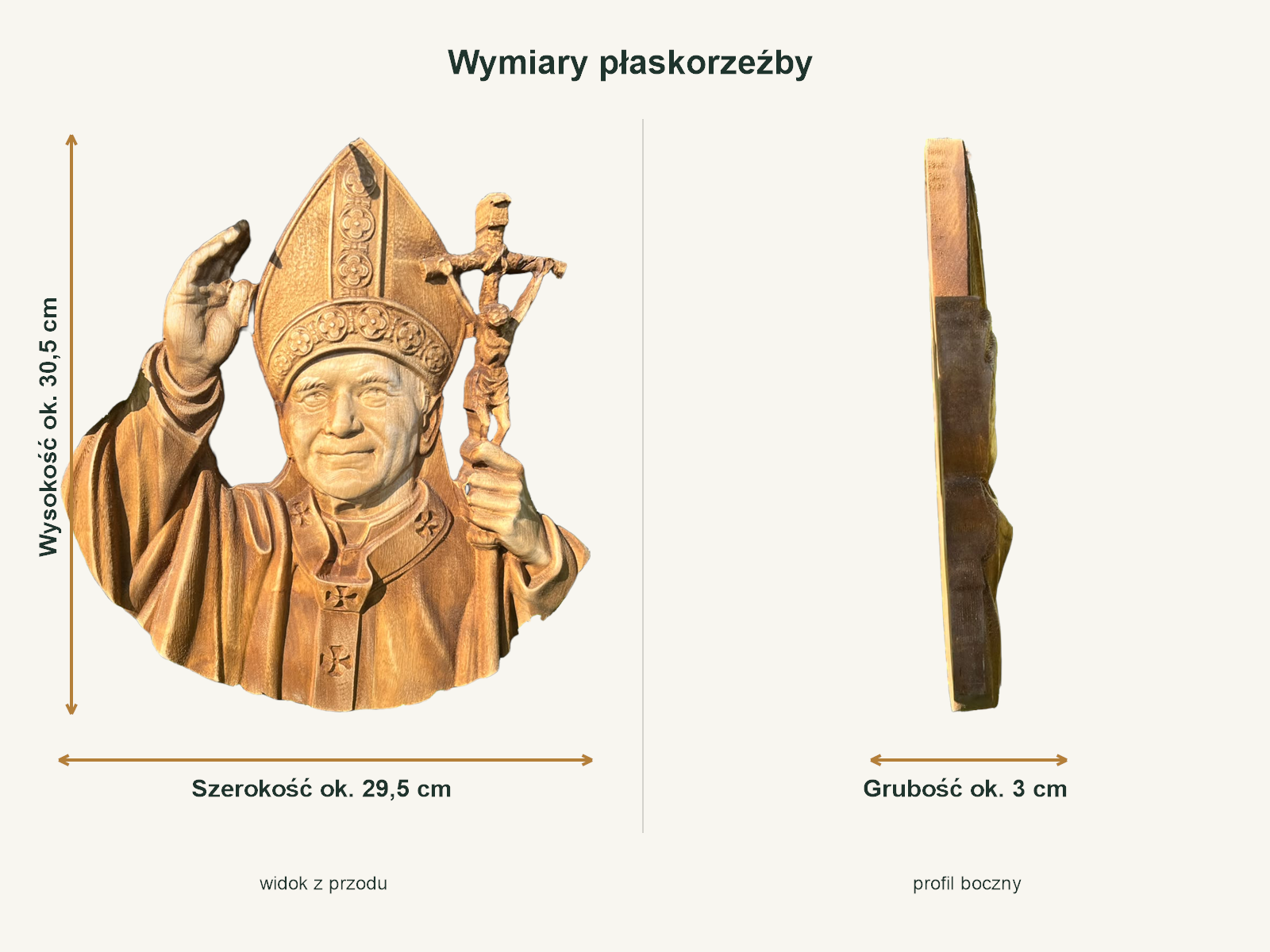 Wymiary płaskorzeźby Jana Pawła II z widokiem frontu i oczyszczonym profilem bocznym