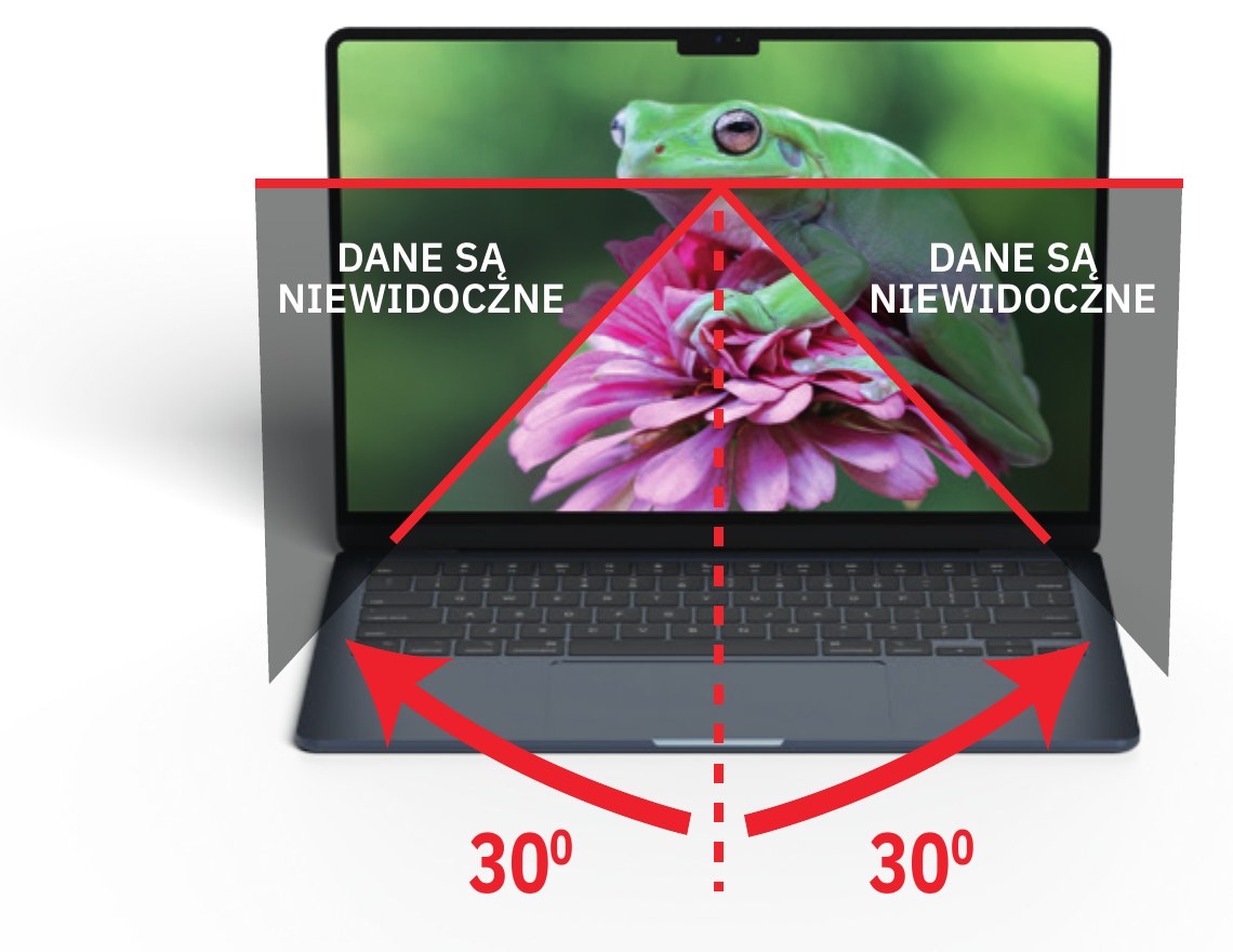 Filtr prywatyzujący do MacBooka – schemat kątów widzenia ANTI SPY: dla osób z boku dane są niewidoczne