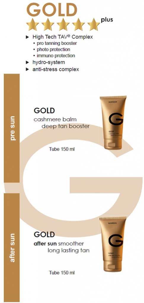 Sunmaxx deep booster przyspieszacz opalania 150ml