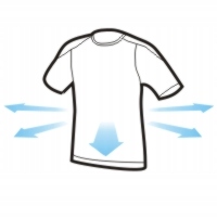 KOMINIARKA TERMOAKTYWNA CIEPŁA-THERMO