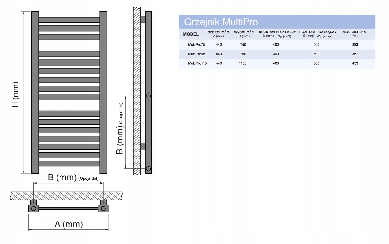 Grzejnik łazienkowy MultiPRO 950x440 BIAŁY POŁYSK