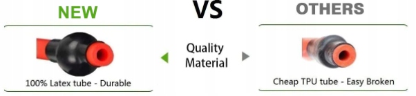 5 GUM OPOROWYCH DO ĆWICZEŃ SIŁOWYCH + CENTYMETR