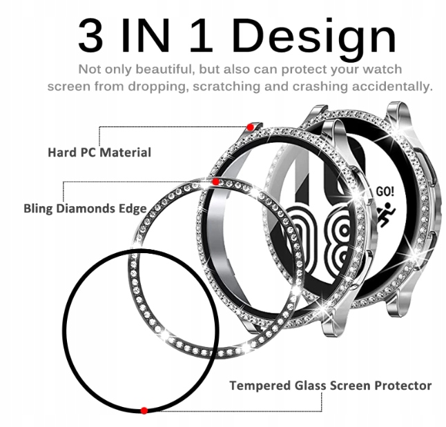 SZKŁO + ETUI 2w1 DO SAMSUNG GALAXY WATCH 4/5 40mm