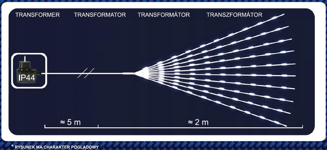 LAMPKI DRUCIKI KORALIKI 200 LED Programator MIKRO