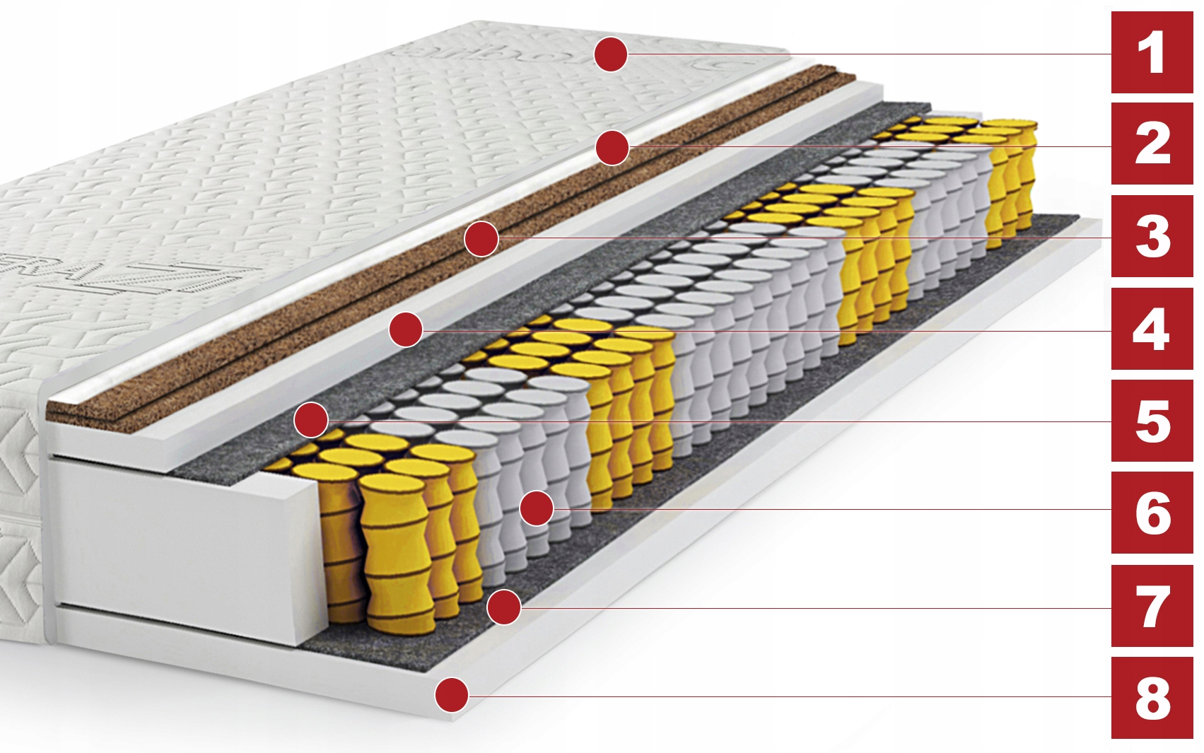 Materac twardy 100x200 CARBON MAX 2x KOKOS Pocket 7 stref