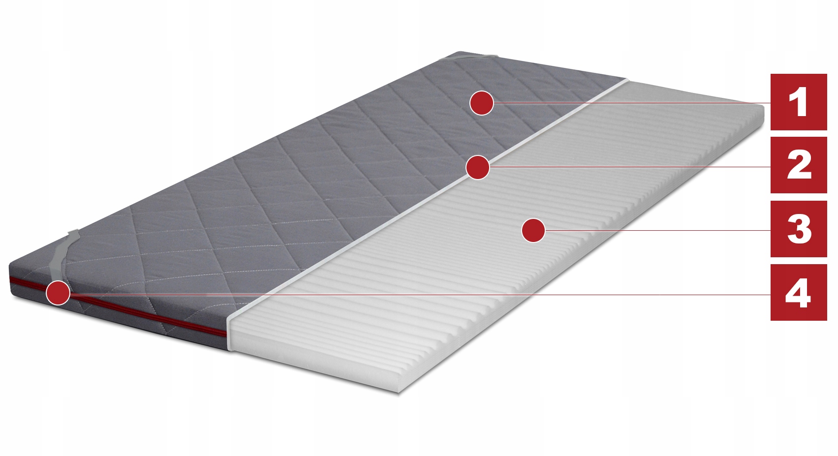 Materac nawierzchniowy masujący 160x200 Nakładka