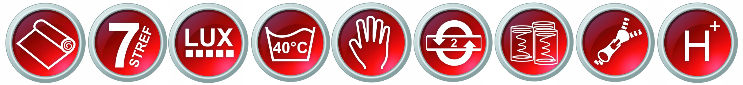 Materac ALOE VERA VISCO KOKOS 140x200 7 Stref LUX