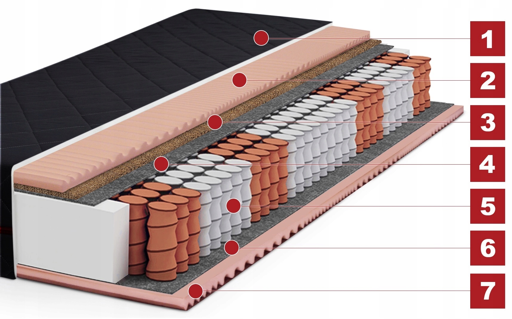 Materac BLACK 120x200 POCKET KOKOS MASUJĄCY 24cm