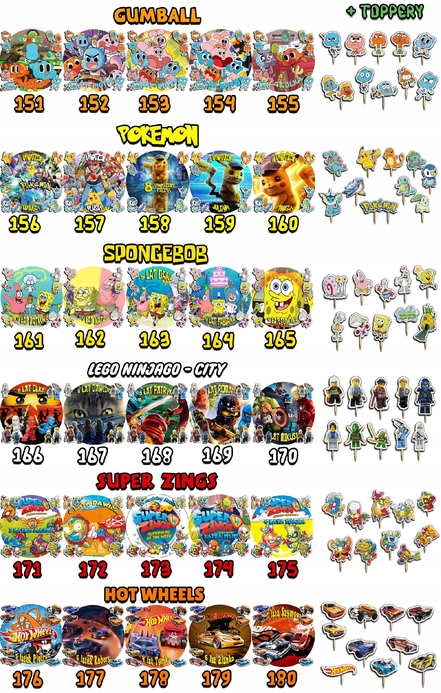 ZESTAW OPŁATEK NA TORT 20CM + TOPPERY PAPIEROWE - SPONGEBOB + IMIĘ 15CM 18