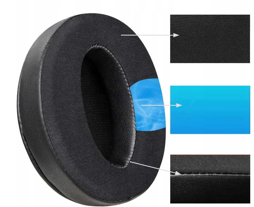ŻELOWE CHŁODZĄCE NAUSZNIKI PADY DO SENNHEISER HD4.40 HD450 HD350 BT HD400S - obrazek 3