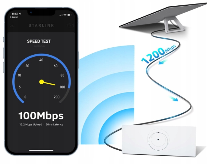 Kabel Przewód Do Starlink V3/Gen3 46M Cat6 1200Mbps Ethernet Satelitarny - obrazek 4