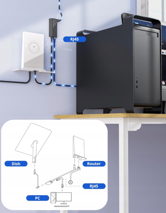 Starlink Ethernet Satelitarny Adapter Rozdzielacz Do Sieci Przewodowej DXS - obrazek 2