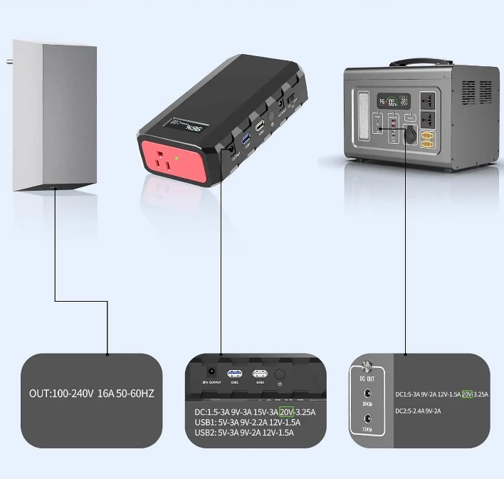 KABEL 5M ZASILAJĄCY DO STARLINK MINI - DC do DC, 100 W 5A 18AWG 300V IP67 - obrazek 8