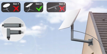 Starlink Ethernet Satelitarny Adapter Rozdzielacz Do Sieci Przewodowej DXS - obrazek 7