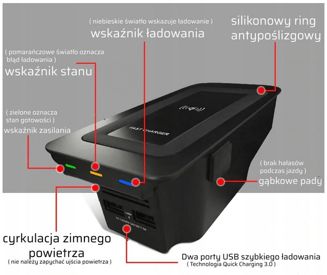 Ładowarka indukcyjna do VOLVO 2018-2020