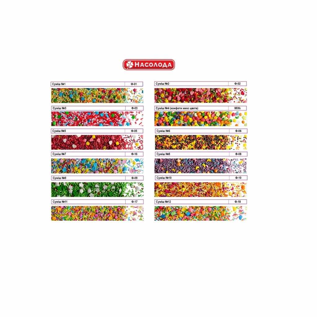 Posypka cukrowa Mix figur “Tsvit i aromat” 100g