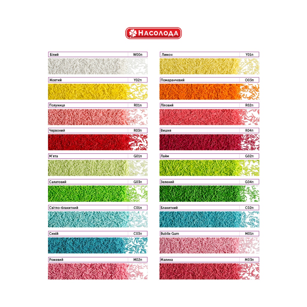 Posypka cukrowa Sztyfci “Tsvit i aromat” 100g