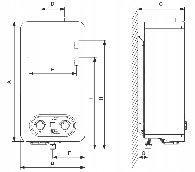 Junkers Hydro 4200 – bezpieczeństwo