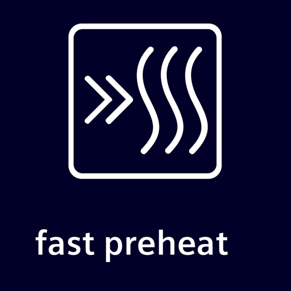 Szybkie nagrzewanie – gotowy w mgnieniu oka