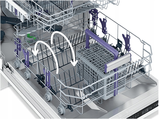 System Acrobat – regulacja i składanie koszy na naczynia