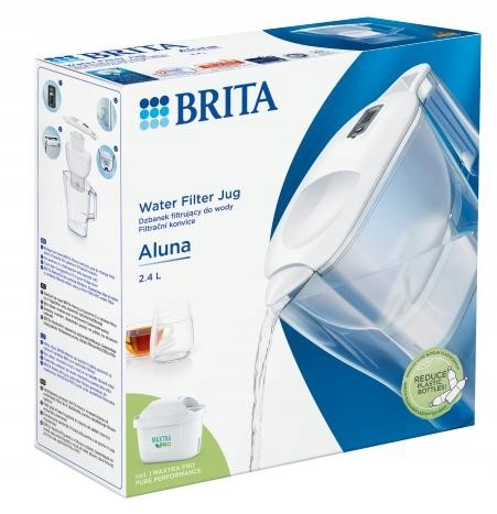BRITA ekologia