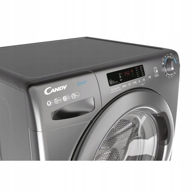 Candy – detale panelu sterującego