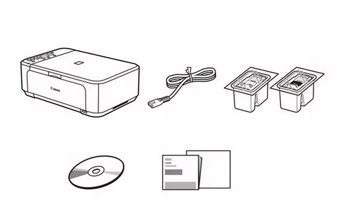 Twórcze możliwości