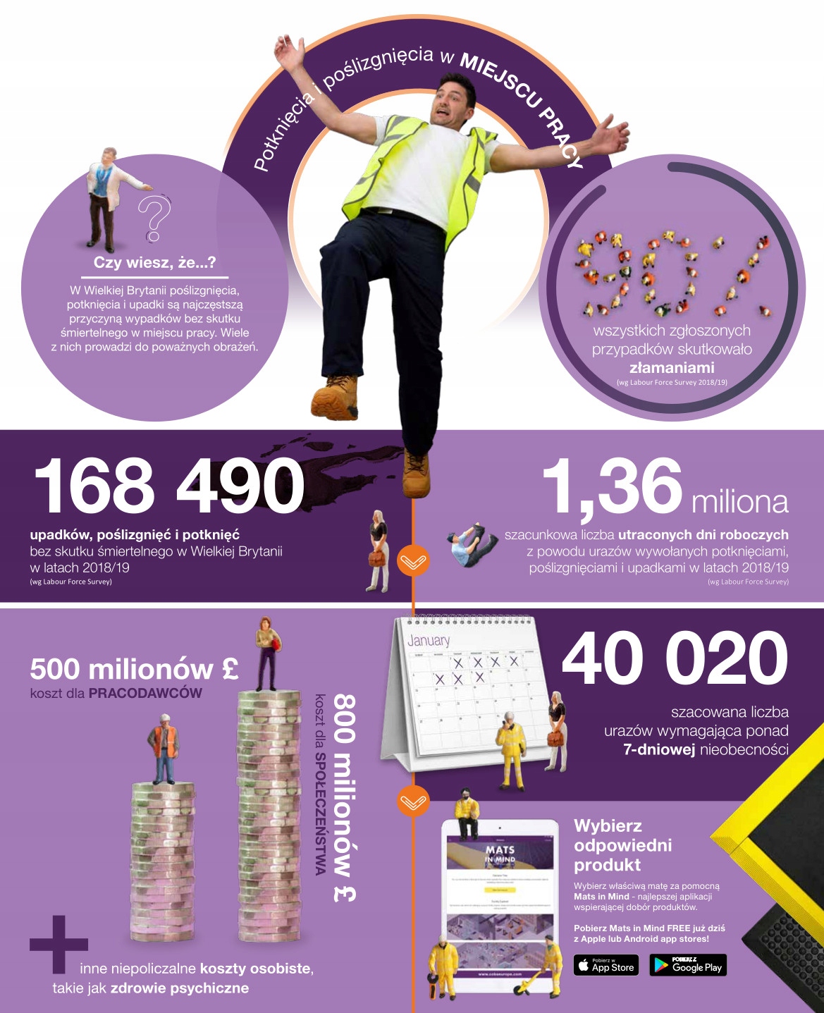 Nakładka listwa antypoślizgowa na schody zewnętrzne wew. betonowe 1 m