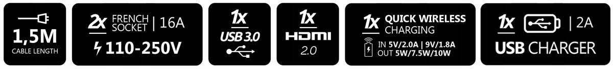 Gniazdo obrotowe blatowe do biurka mediaport indukcja HDMI SPS-E25S