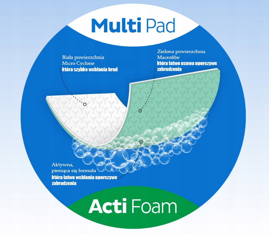 Sleepy - nawilżane odkamieniające chusteczki Easy Clean niebieskie 30szt.