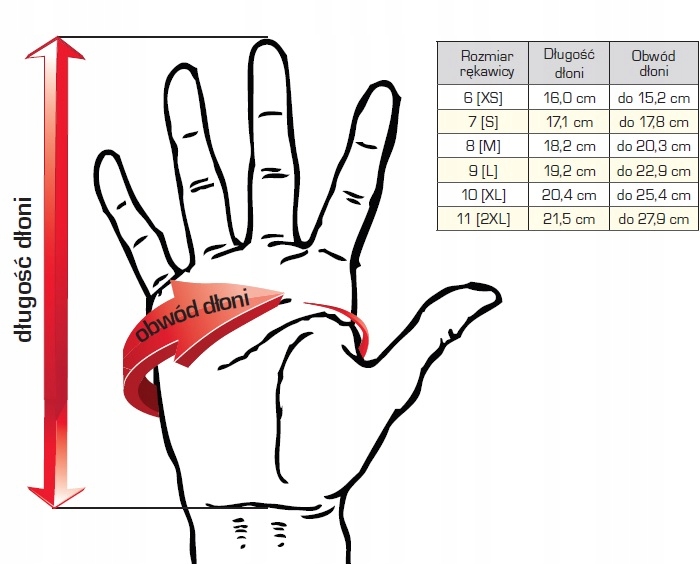 10x Rękawice robocze Zimowe R.10 Ocieplane 10 par