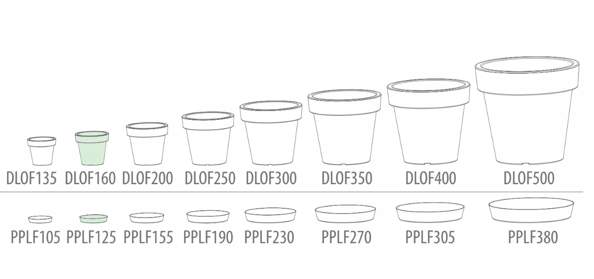 Doniczka okrągła Lofly DLOF160 z podstawką | Antracyt, Wymiary 15.80x14.4 cm, Prosperplast