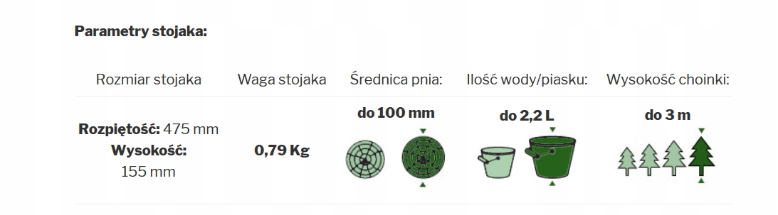 Stojak choinkowy XS z odżywką Biopon