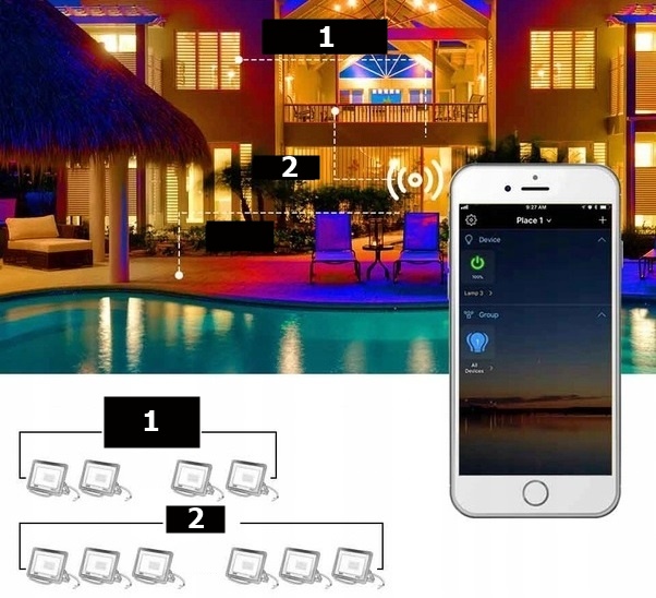 Halogen LED RGBCM 50W Tuya WIFI Aplikacja IP66