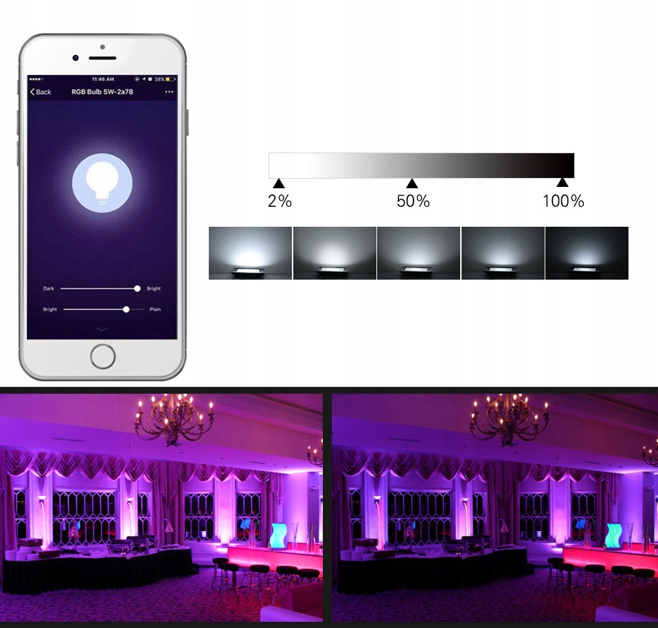 Halogen LED RGBCM 50W Tuya WIFI Aplikacja IP66