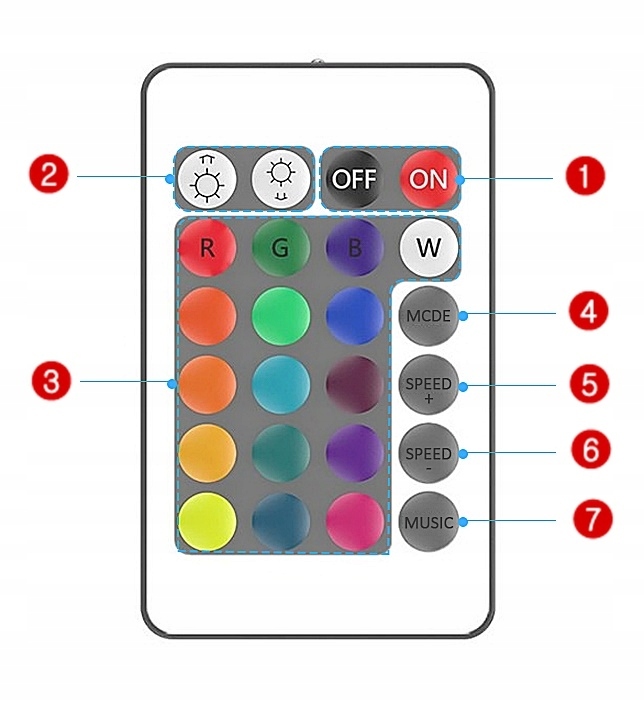 Taśma LED 20M RGB 5050 WiFi PILOT APLIKACJA TUYA