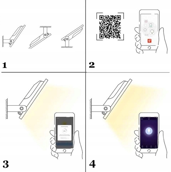 Halogen LED RGBCM 50W Tuya WIFI Aplikacja IP66