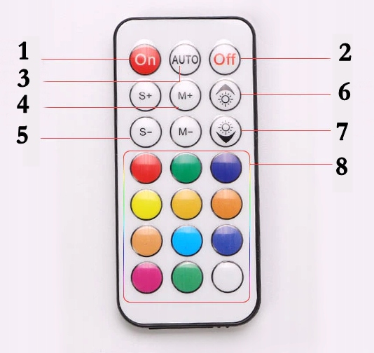 TAŚMA LED 5M RGBIC WS2811 BLUETOOTH EFEKT TĘCZY