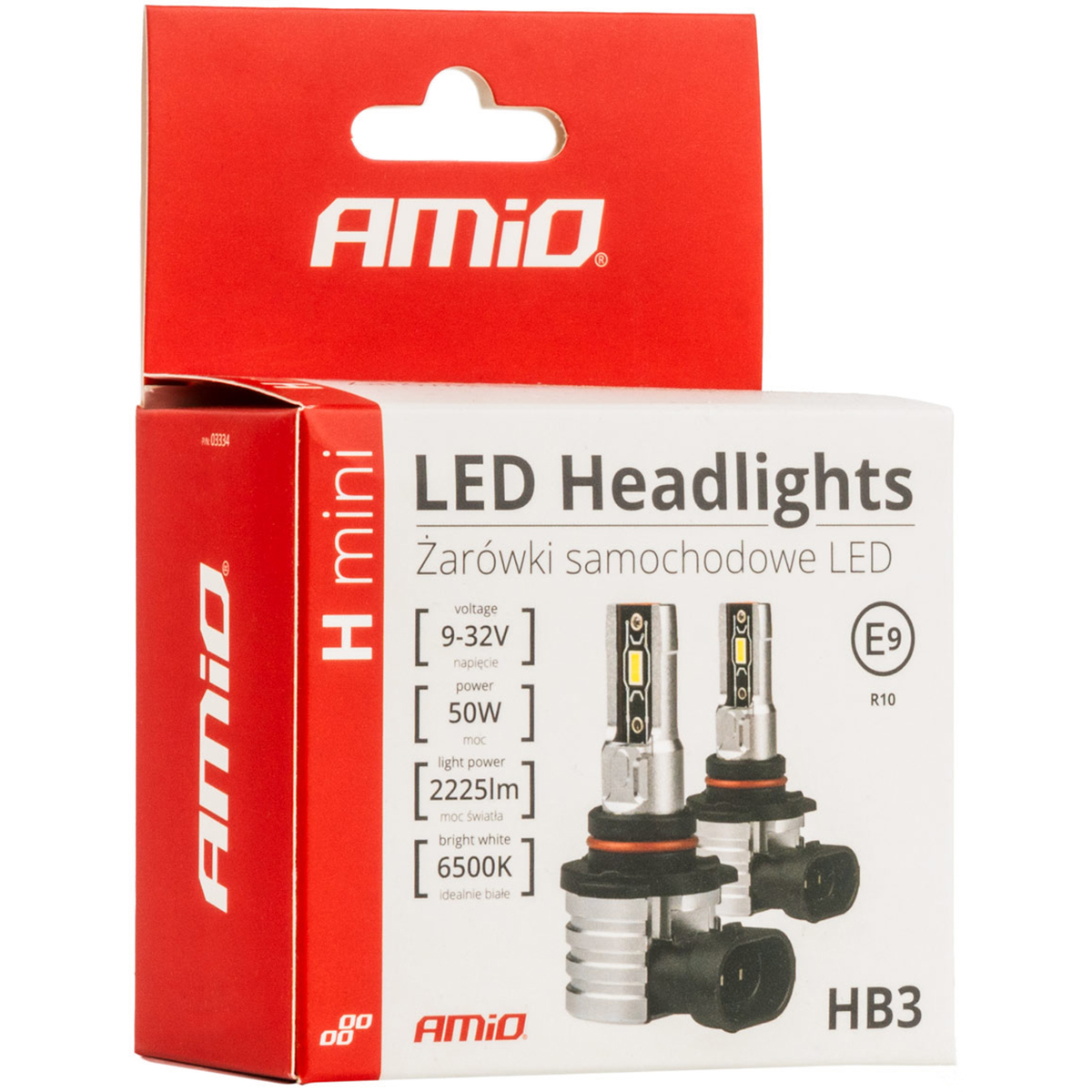 AMiO LED H-MINI - budowa i elementy