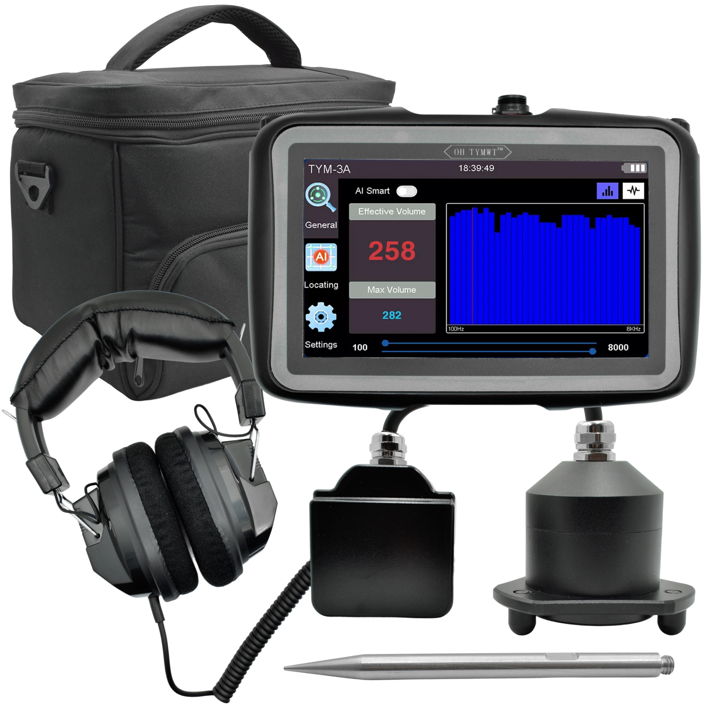 PQWT TYM-3A - zestaw