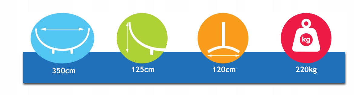 Hamak Merida + Stelaż do hamaka do 220kg POTENZA