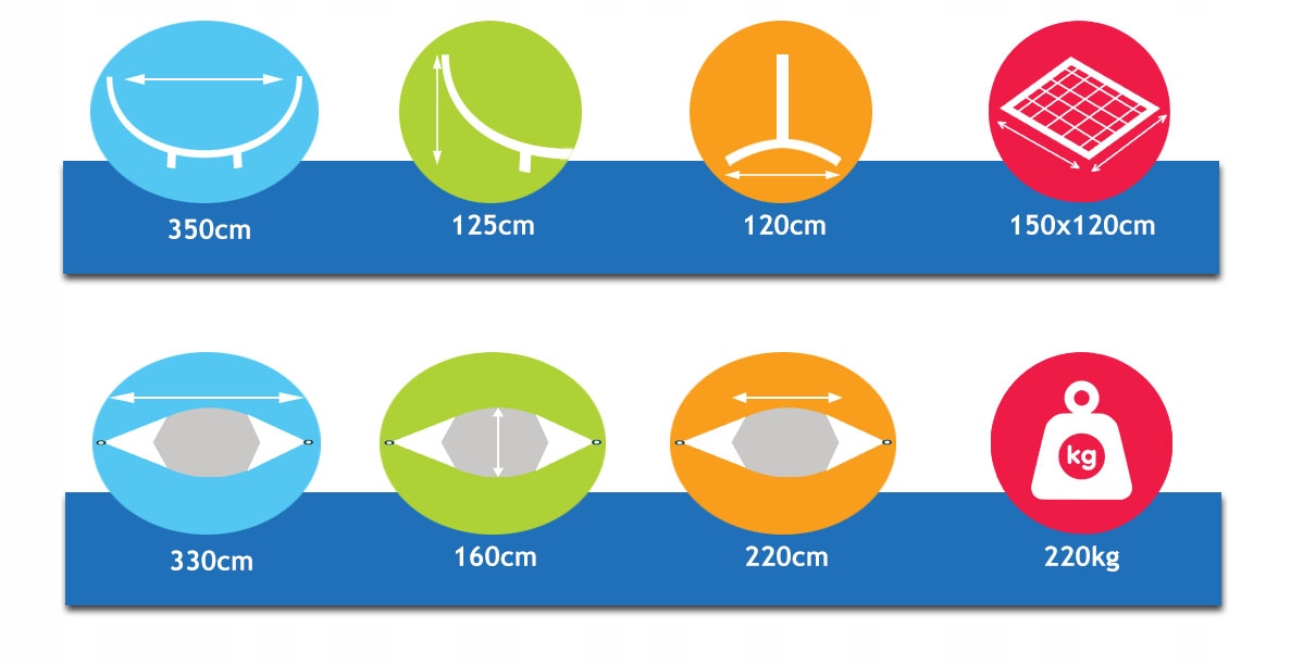 Hamak Cartago 100%Kolumbia + Stelaż 220kg POTENZA