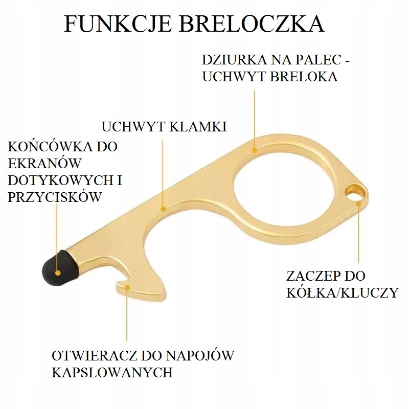 Breloczek Antivirus Legionella Covid 19 Sterylne EDC Niezbędnik Survival