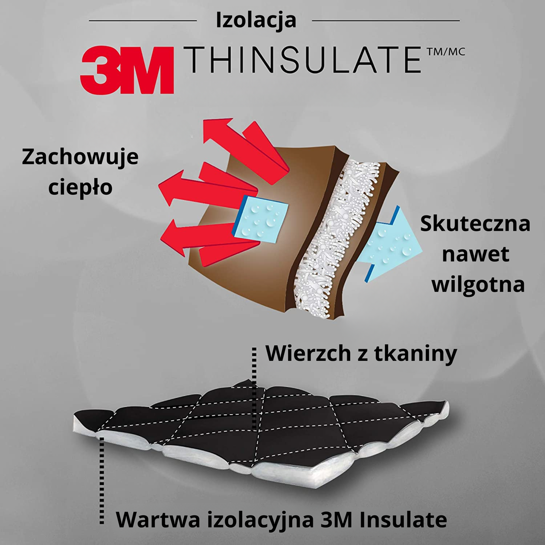 BUTY ROBOCZE ZIMOWE MĘSKIE CXS Rocket S3